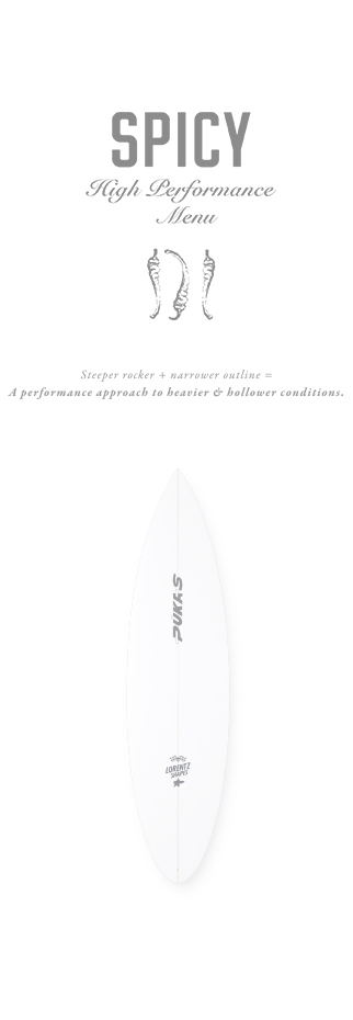 Pukas Surf Surfboards Spicy shaped by Axel Lorentz