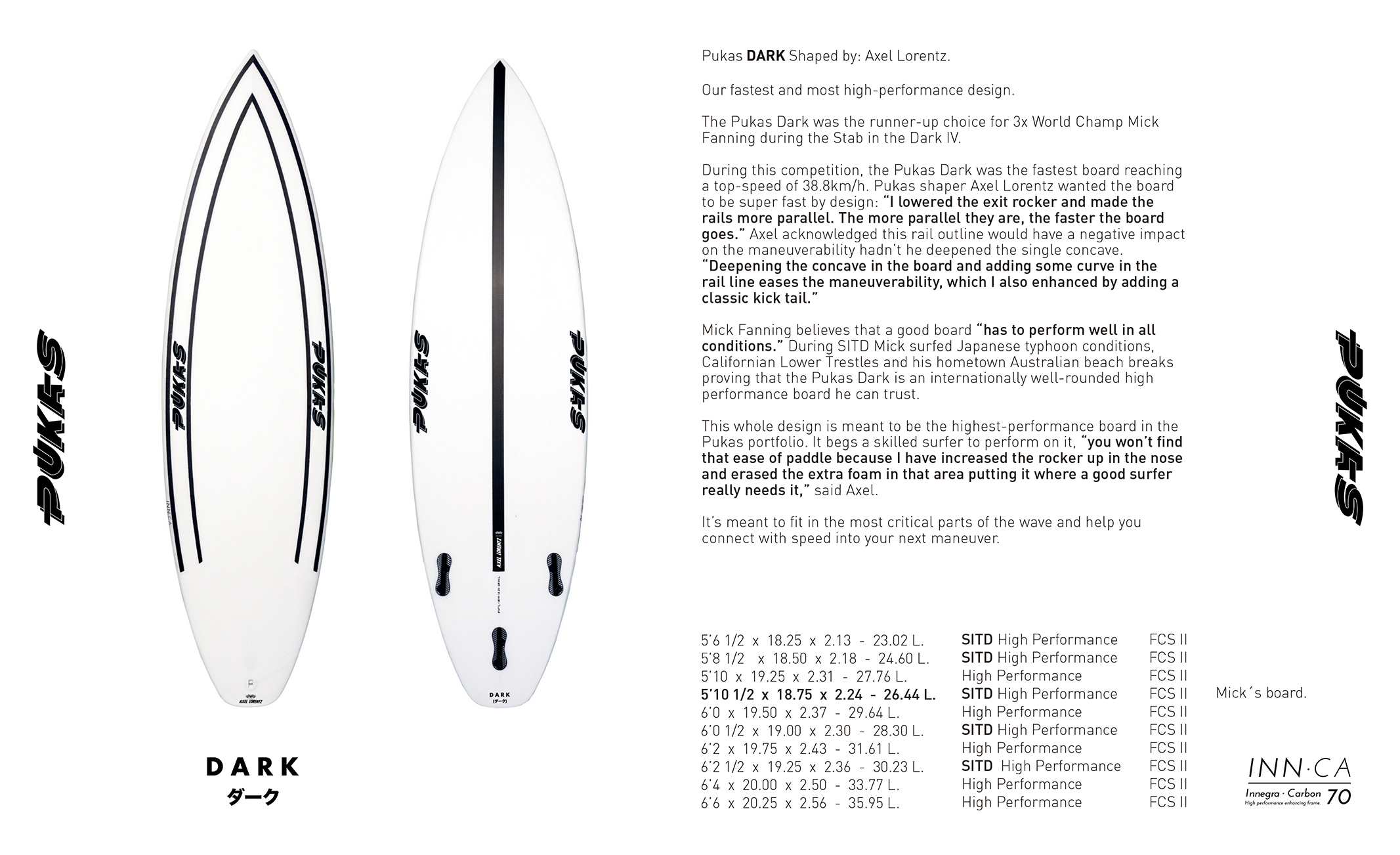 Pukas DARK by Axel Lorentz. Stab in the Dark by Mick Fanning. Pukas DARK by Axel Lorentz. Stab in the Dark by Mick Fanning.