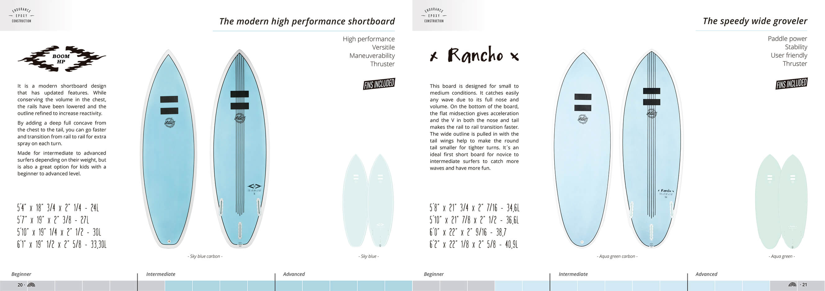 Indio Surfboards Pukas Surf La forma e simile ad una longboard ma piu piccola e. indio surfboards pukas surf